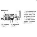 Каналізаційна установка Grundfos Sololift2 D-2.