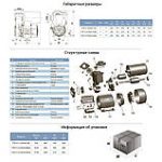 Вихровий насос Станція 0.125кВт LEO LKSm130