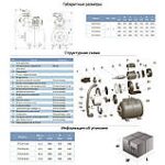"Станція 1.1 кВт AquaticaLEO для насосів"
