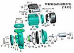 Насос відцентровий 2.2 кВт Hmax 17.5 м