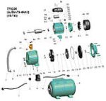 Станція 0.75 кВт HSmax 35 м Hmax 50 м.