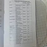 "Помічниця 7 – універсальний інструмент для допомоги"