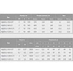 Глибокий заглибний Євроаква 4 QGD 1,5 - 120 - 1.1 насос.