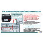 Перетворювач частоти 1~220В LEO 3.0