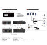Гибридный инвертор Must PV18-3224VPM II 24V 3.2kW High frequency Off grid solar inverter,160V/60A MPPT,60A - Зображення 4