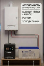 Гелевий акумулятор ARUNA GEL 150Ah 12V: реальні 42кг якості для котла та ДБЖ - Зображення 5