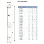 Насос відцентровий свердловинний 400В 7.5кВт H 104(58)м Q 665(500)л/хв Ø151мм AQUATICA (DONGYIN) 6SR30/7 (7776453) - Зображення 2